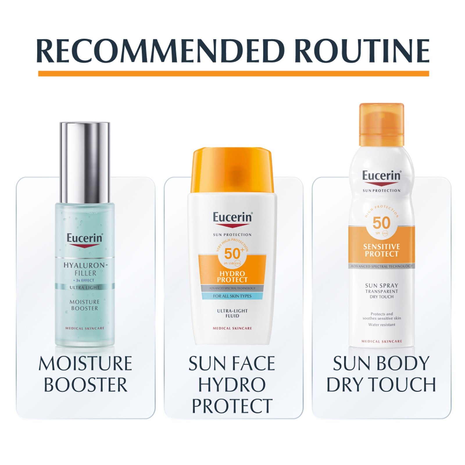 Eucerin Sun Hydro Protect Ultra-Light Fluid SPF50+ Sunscreen 50ml