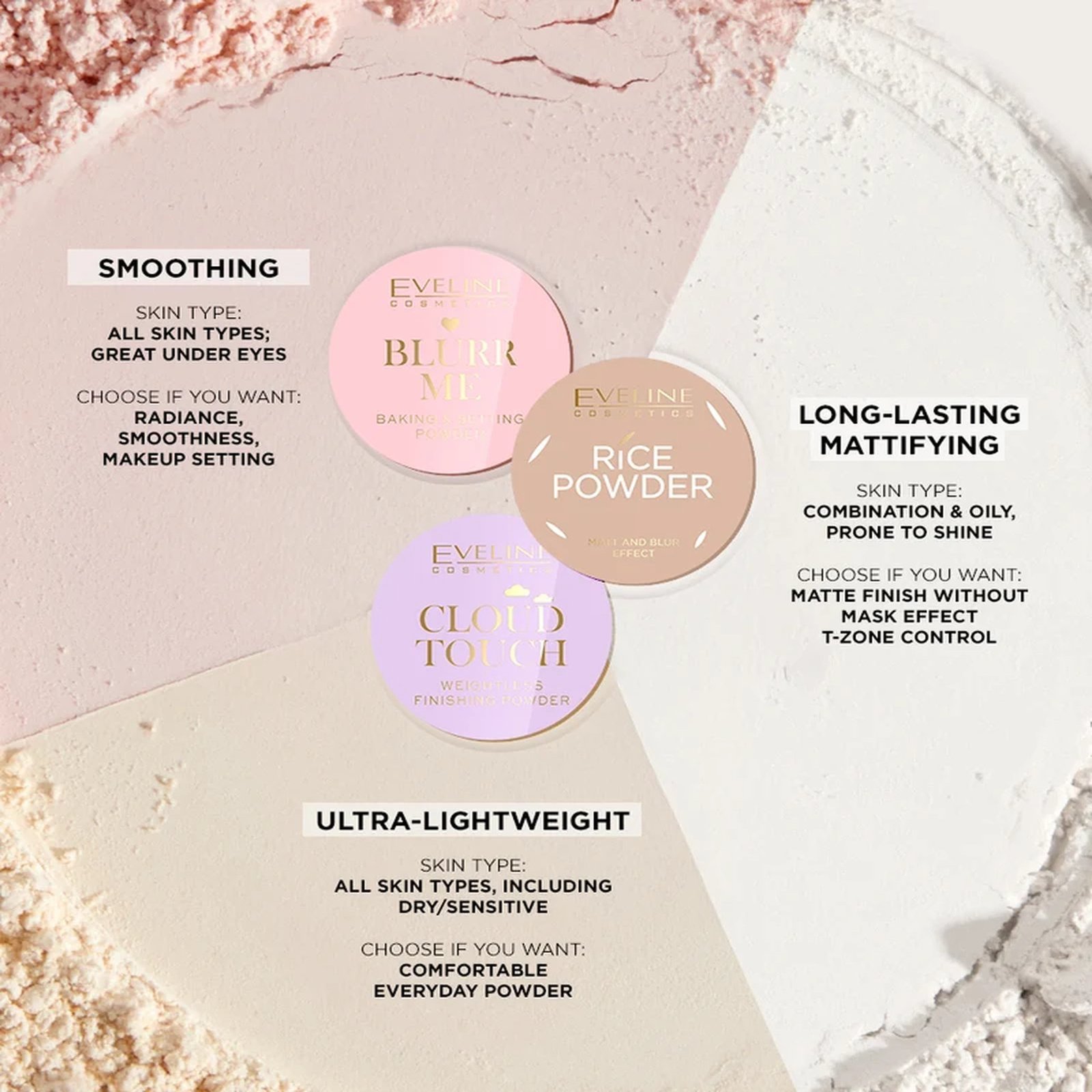 Eveline Cosmetics Cloud Touch Weightless Finishing Powder 10g
