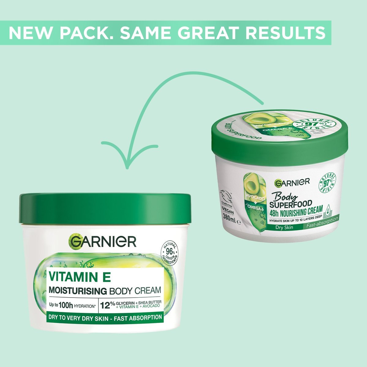 Garnier Vitamin E Avocado Moisturizing Body Cream 380ml
