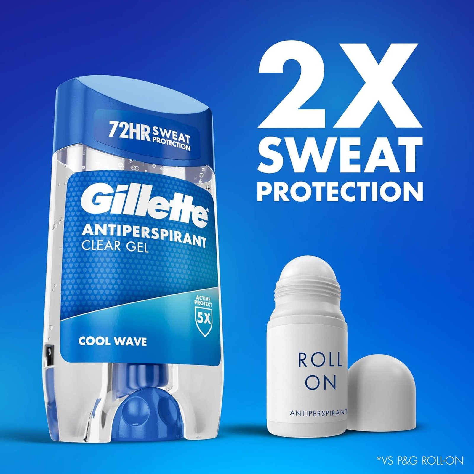 Gillette Cool Wave Antiperspirant Clear Gel Stick 70ml