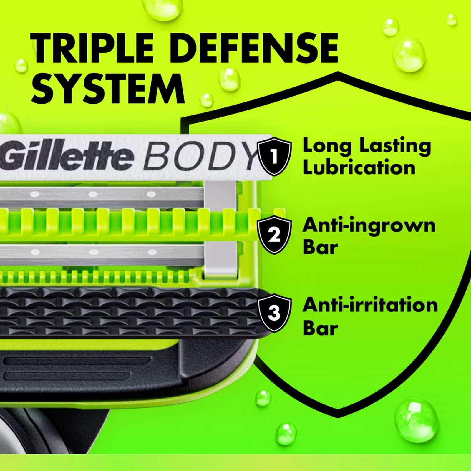 Gillette Labs Body + Intimate Replacement Blades x4