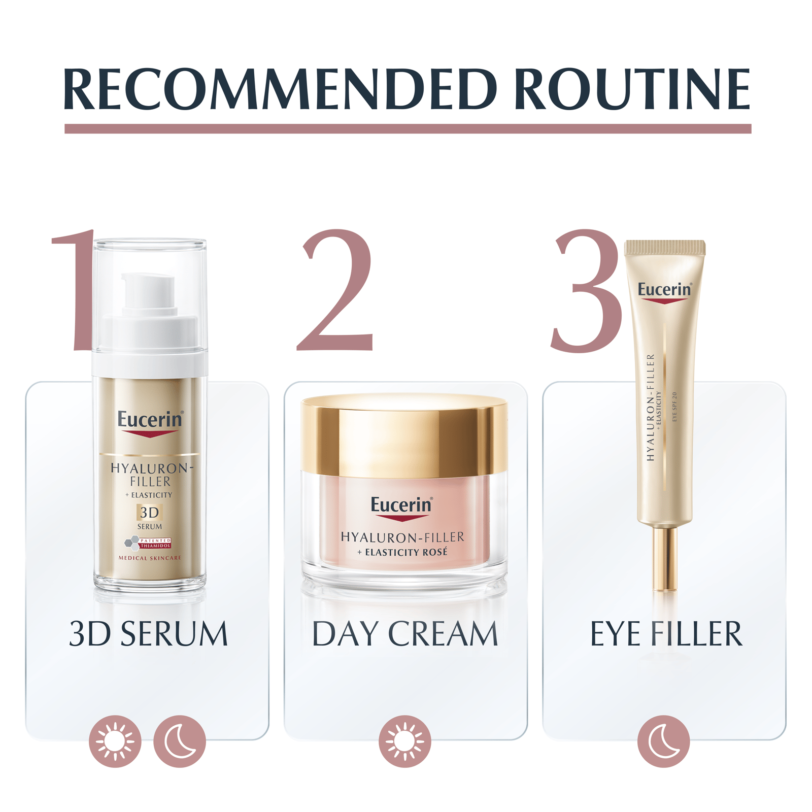 Eucerin Hyaluron-Filler + Elasticity Creme de Dia Antienvelhecimento Rosé SPF30 50ml