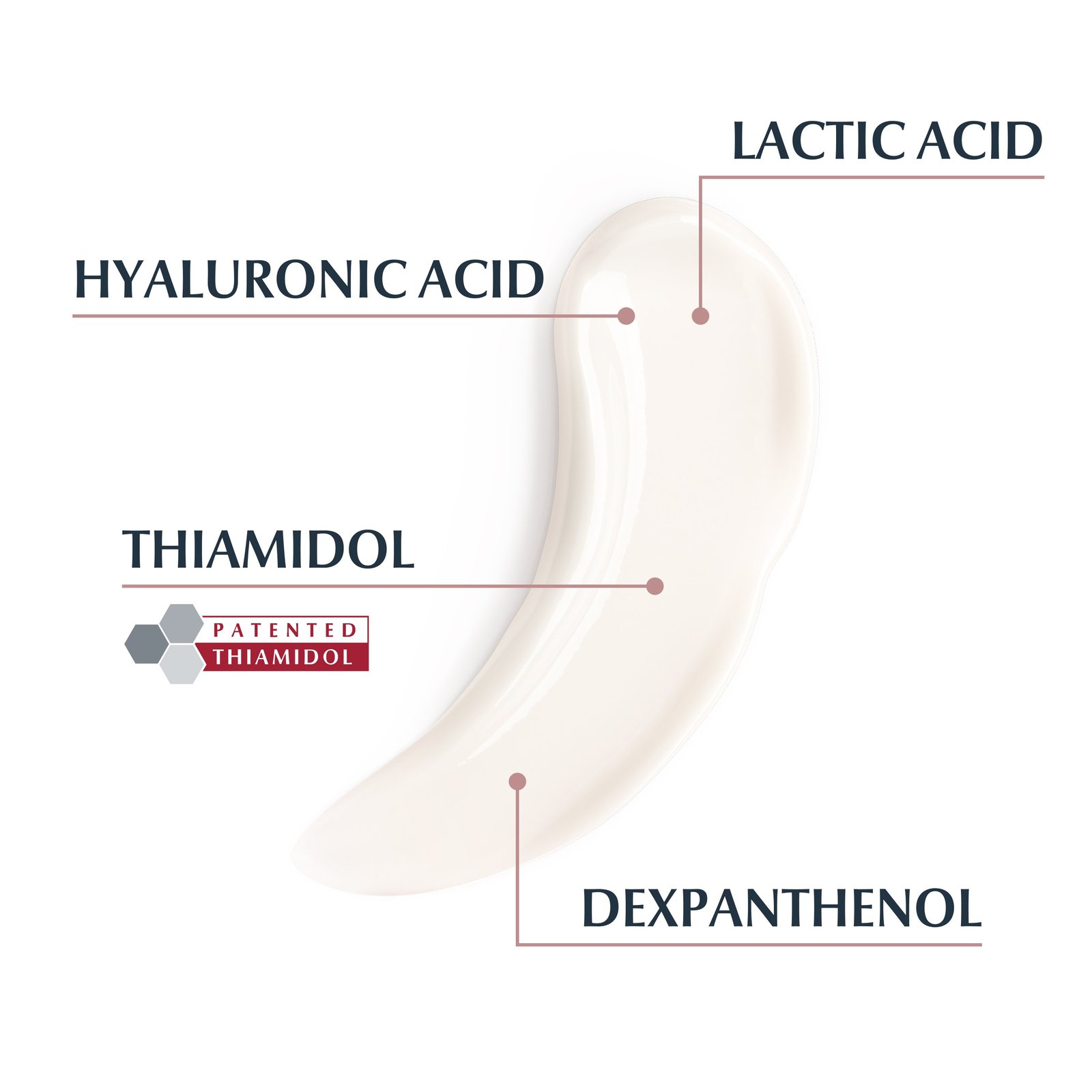 Eucerin Anti-Pigment Crema Corporal Zonas Específicas Manchas Oscuras 200ml