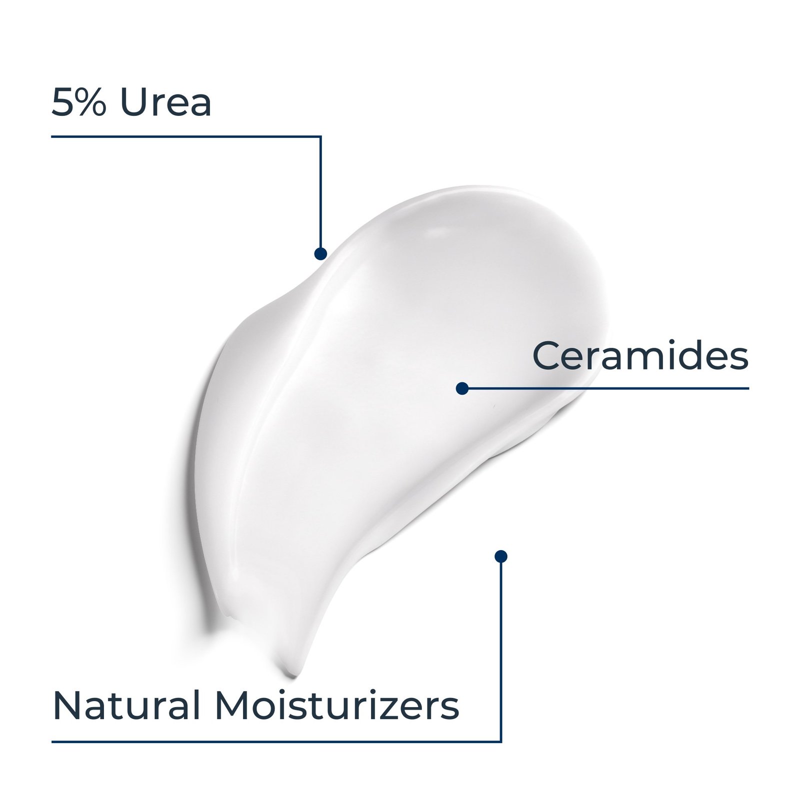 Eucerin UreaRepair Plus Lotion 10% Urea 400ml (13.53floz)