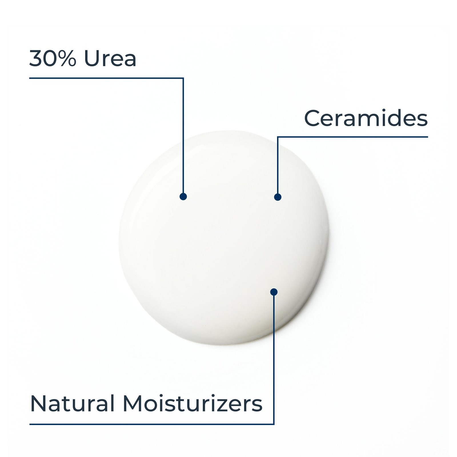 Eucerin UreaRepair Plus Cream 30% Urea 75ml