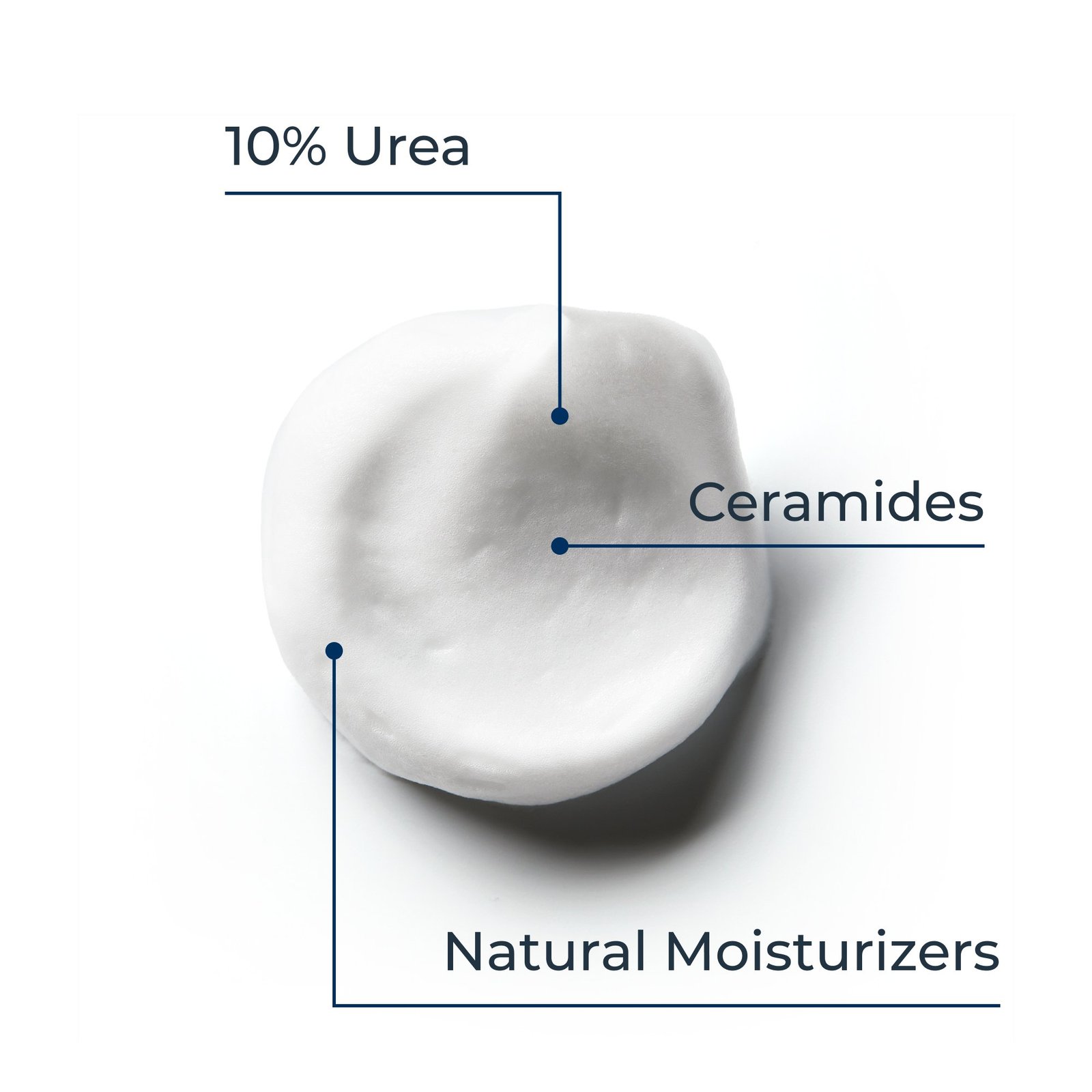 Eucerin UreaRepair Plus 10% Urea Foot Foam 150ml (5.07floz)