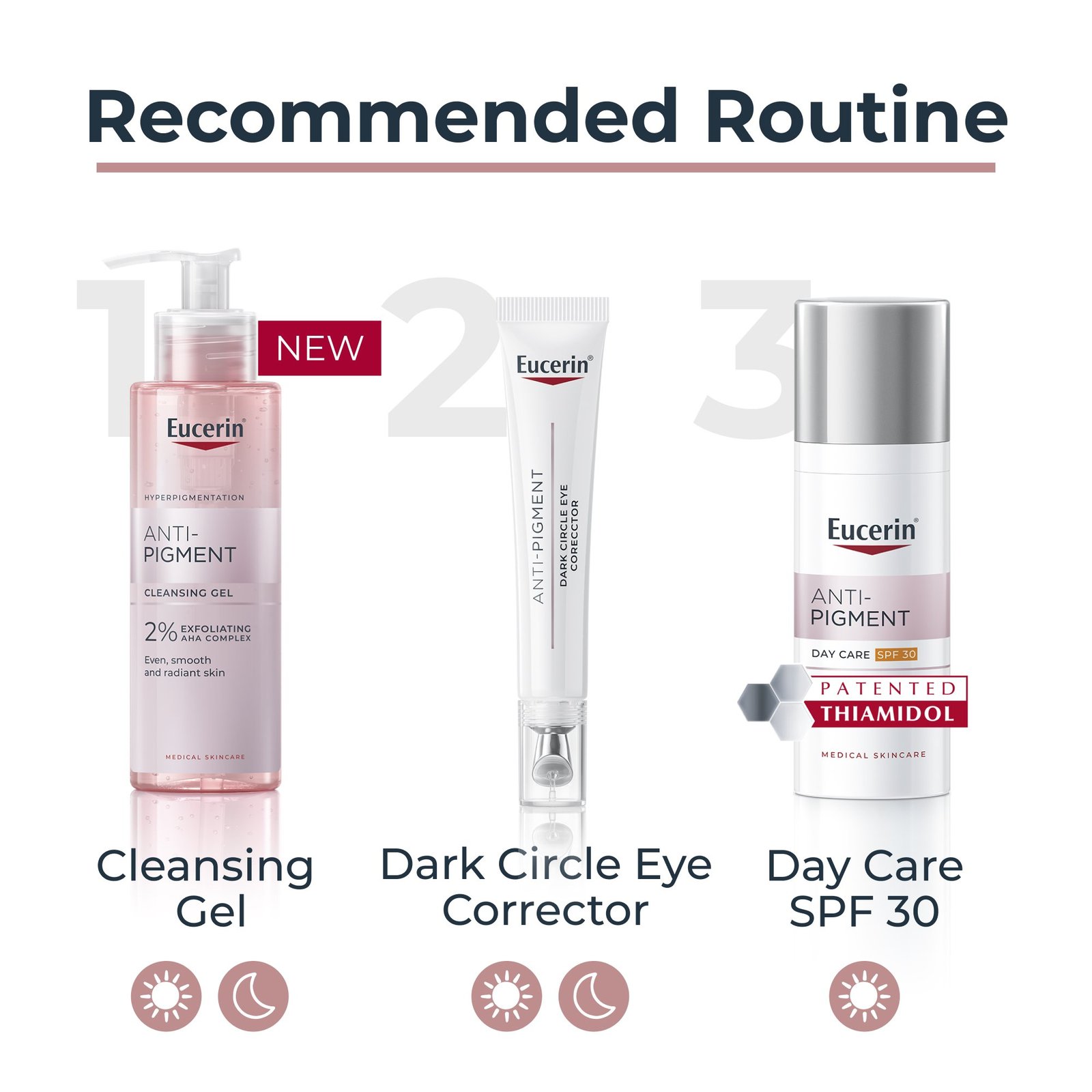 Eucerin Anti-Pigment Eye Contour Cream Dark Circles 15ml
