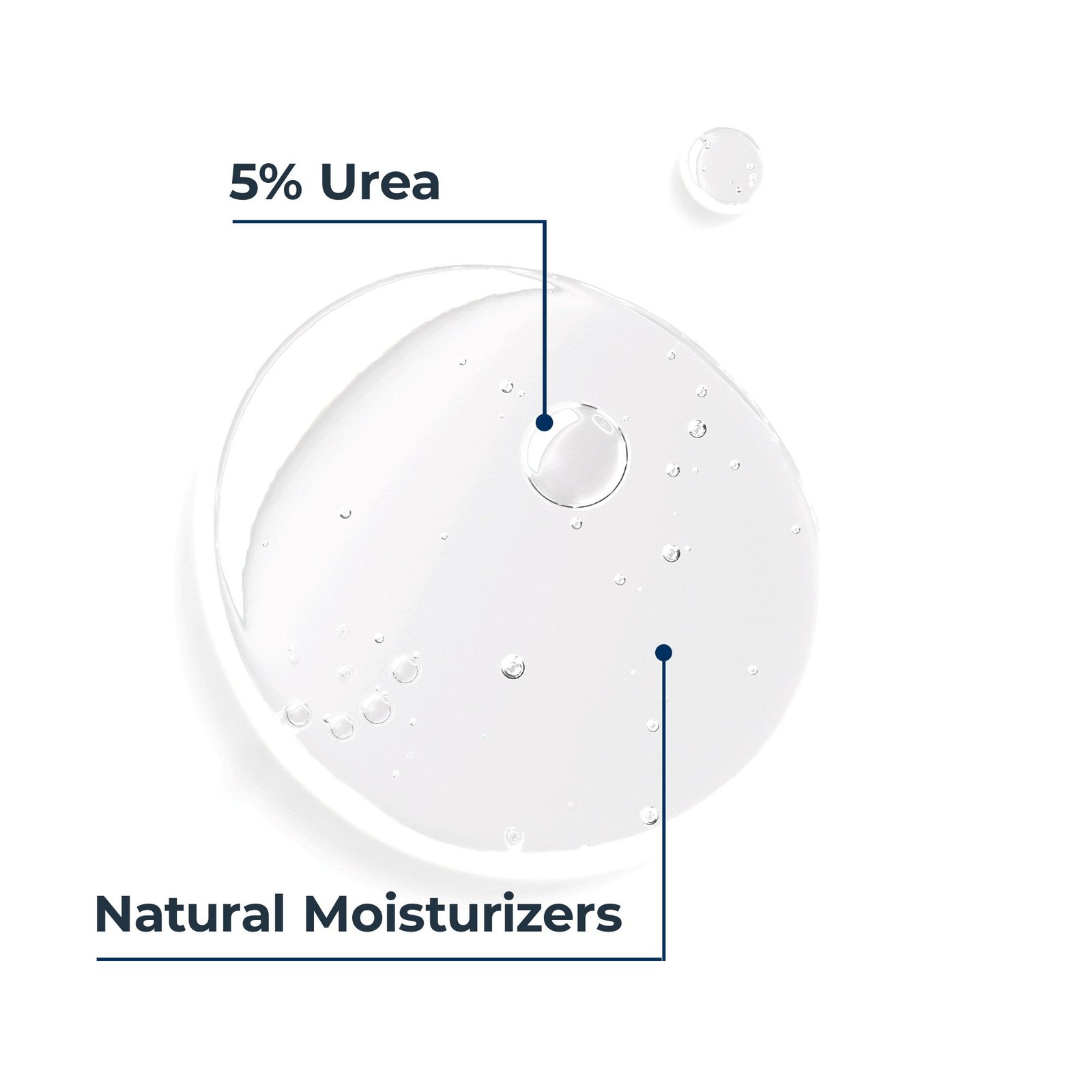 Eucerin UreaRepair جل استحمام لطيف بنسبة 5% يوريا 400ml