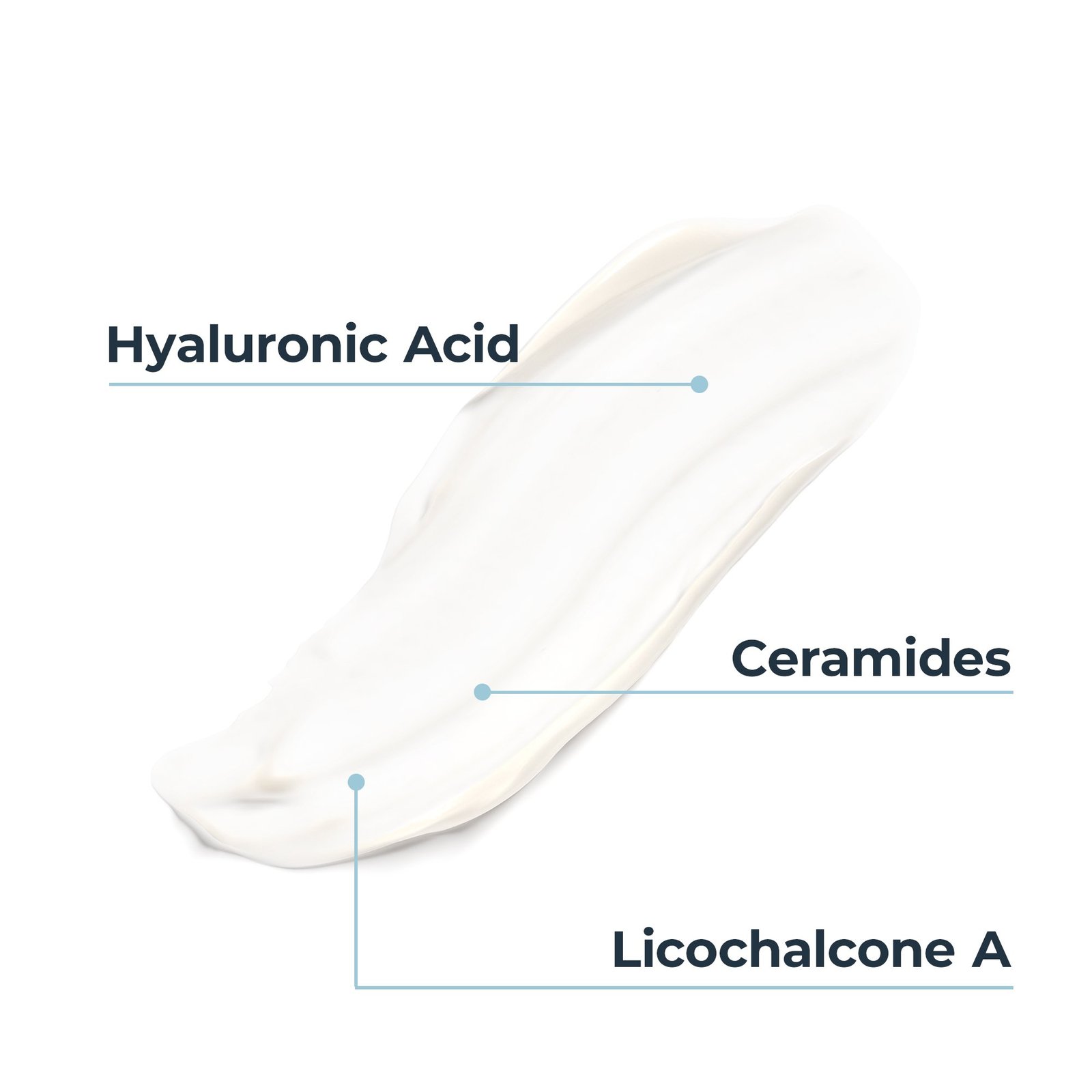 Eucerin AtopiControl Idro-Lozione Lenitiva 400ml