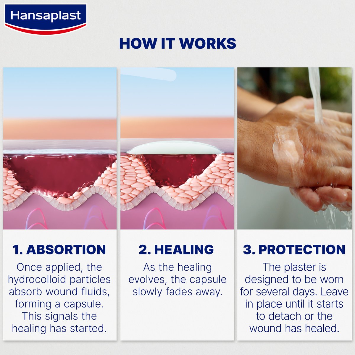 Hansaplast Second Skin Protection Plaster XL x3