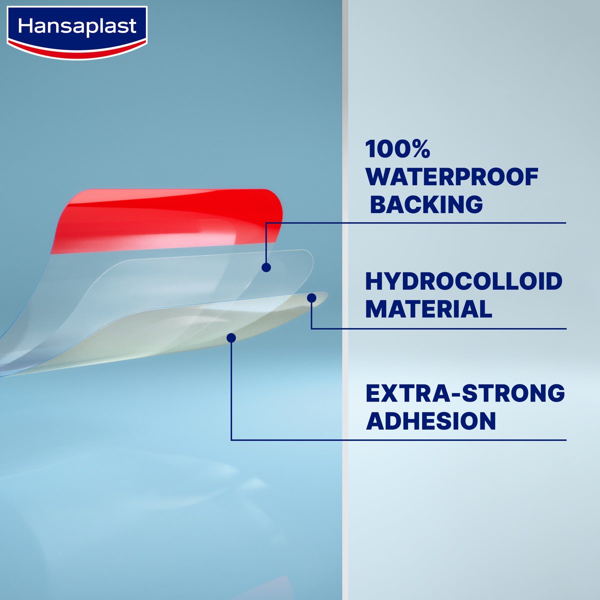 Hansaplast Second Skin Protection Plaster XL x3