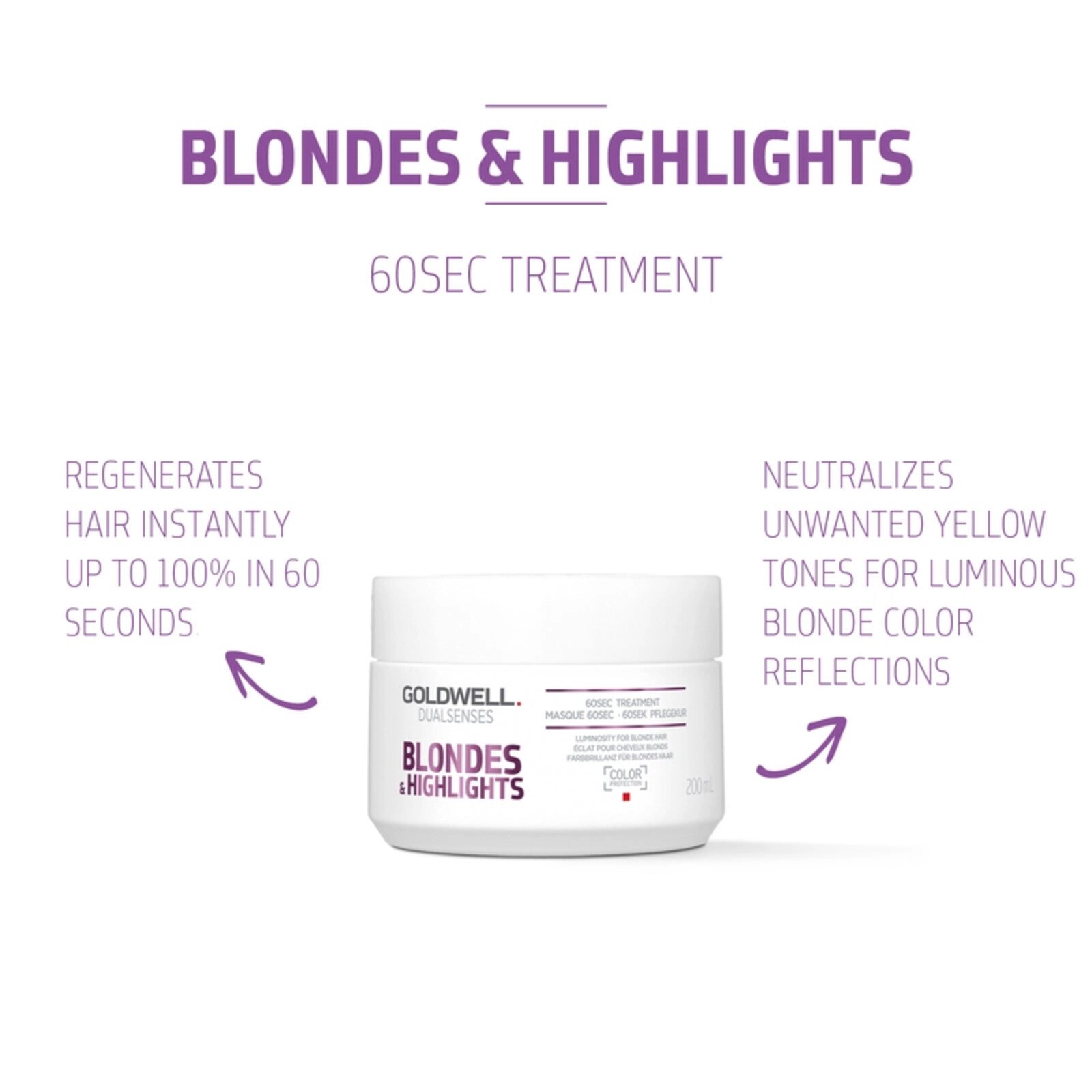 Goldwell Dualsenses Blondes & Highlights علاج 60 ثانية 200ml
