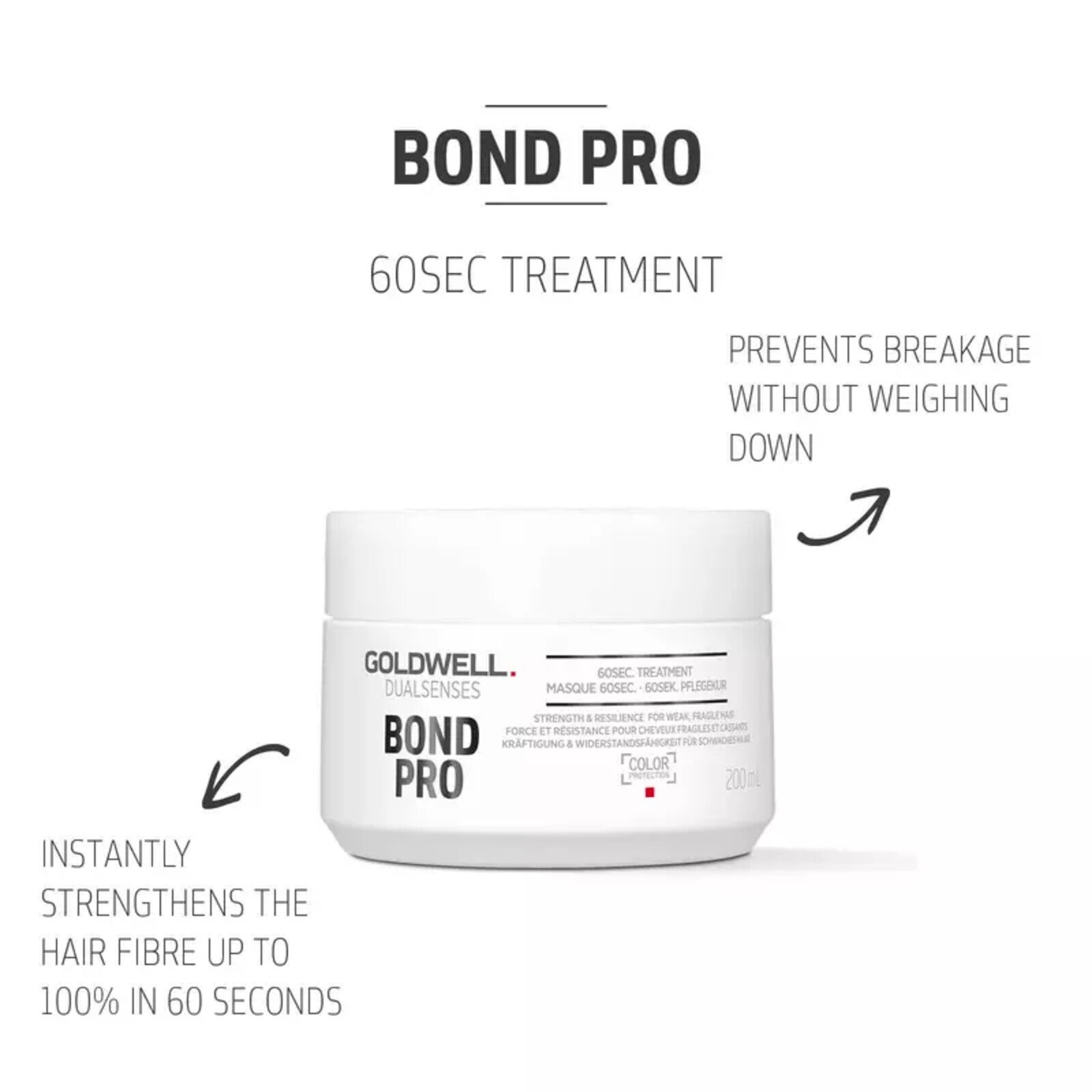 Goldwell Dualsenses Bond Pro علاج ٦٠ ثانية ٢٠٠ مل