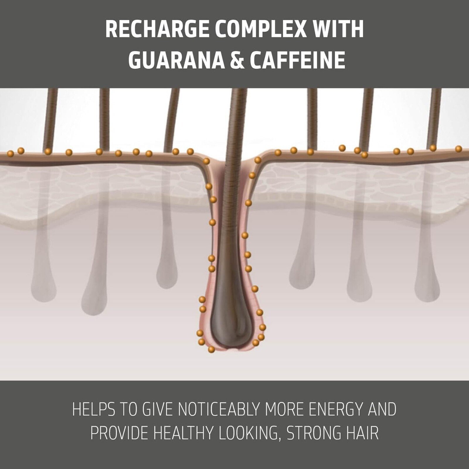 Goldwell Dualsenses Men Shampo Kundër Zbokthit 300ml