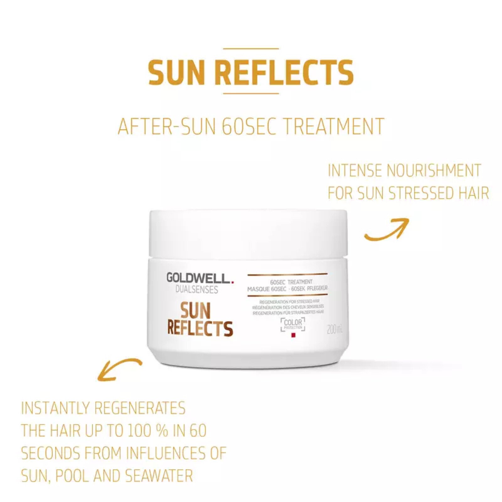 Goldwell Dualsenses Sun Reflects 60sec Kur 200ml