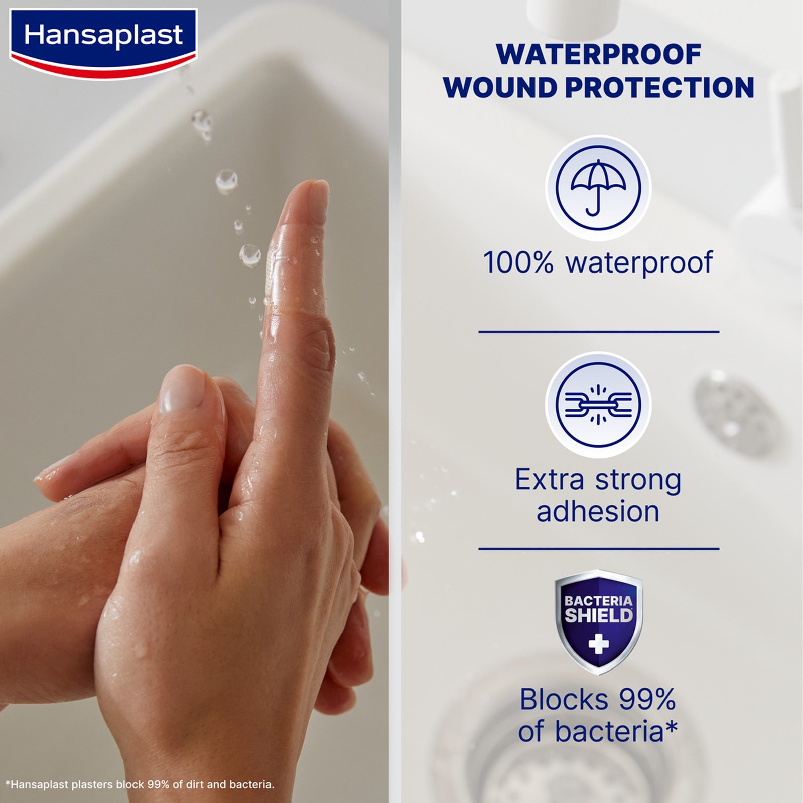 Hansaplast Aqua Protect Waterproof Wound Plasters x40