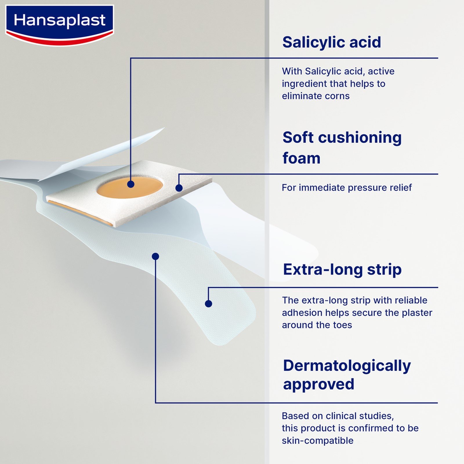 Hansaplast Corn Plaster x8