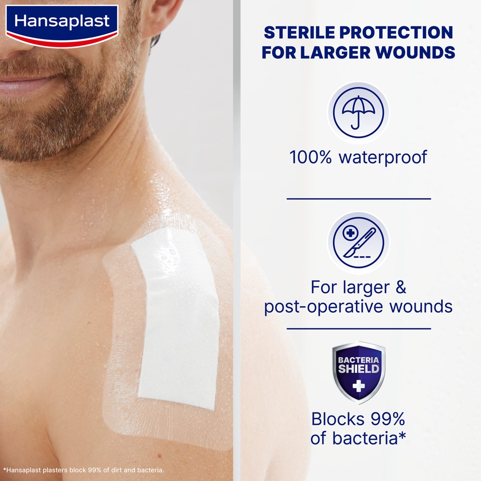 Hansaplast Med+ Aqua Protect 4XL Cerotti Sterili Impermeabili Per Ferite x5