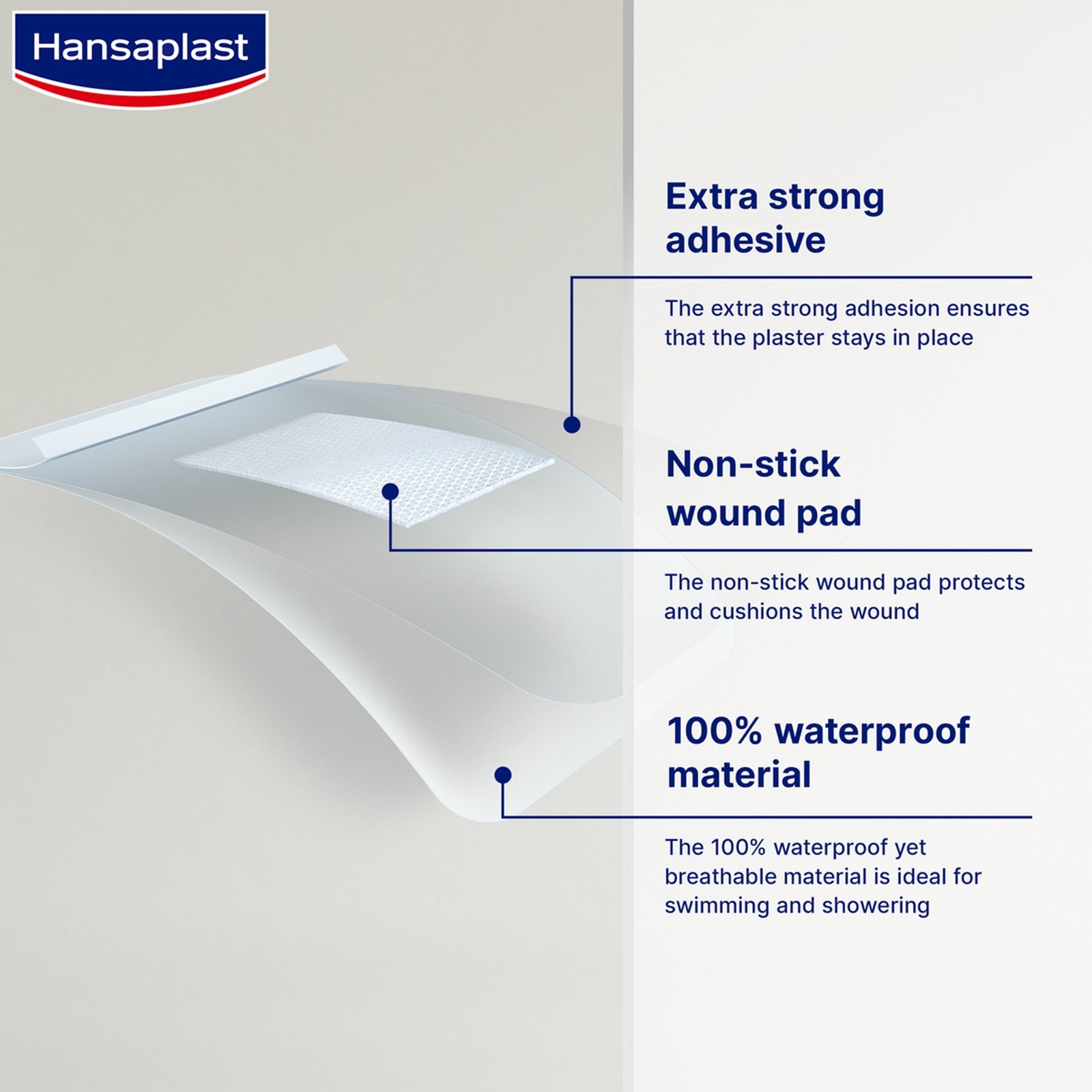 Hansaplast Med+ Aqua Protect XXL Sterile Waterproof Wound Plasters x5