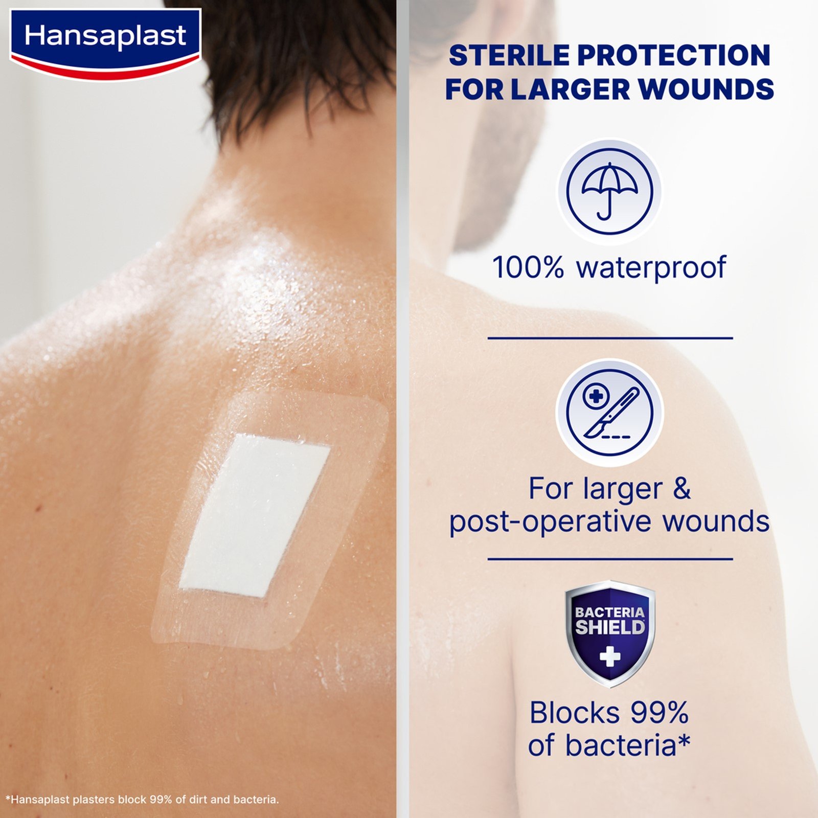 Hansaplast Med+ Aqua Protect XXL Sterile Waterproof Wound Plasters x5