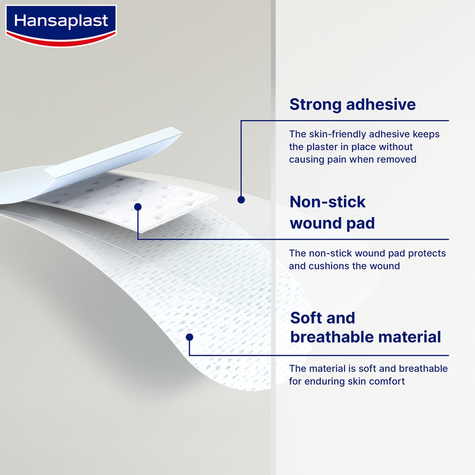 Hansaplast Med+ Sensitive XXL Sterile Plasters x5