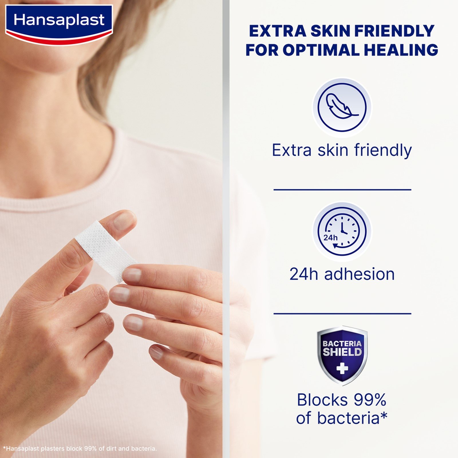 Hansaplast Sensitive Plasters 1mx6cm