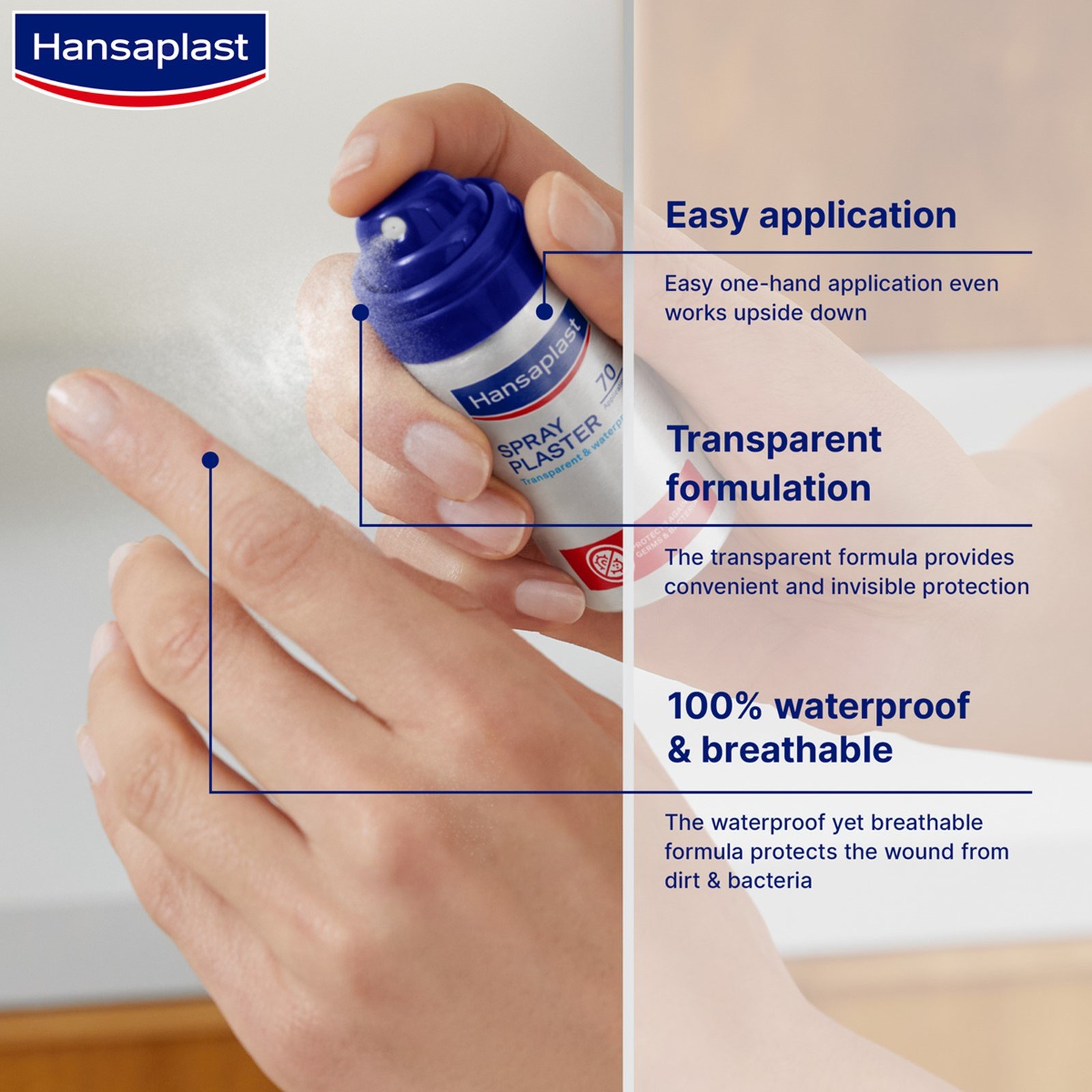 Hansaplast Spray Plaster 32.5ml