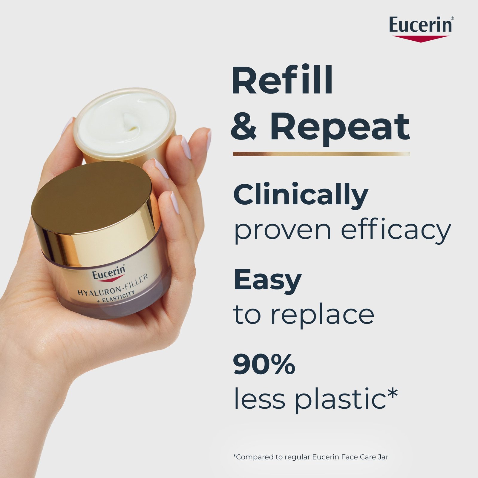 Eucerin Hyaluron-Filler + Elasticity Anti-Aging Day Cream SPF30 Refil 50ml