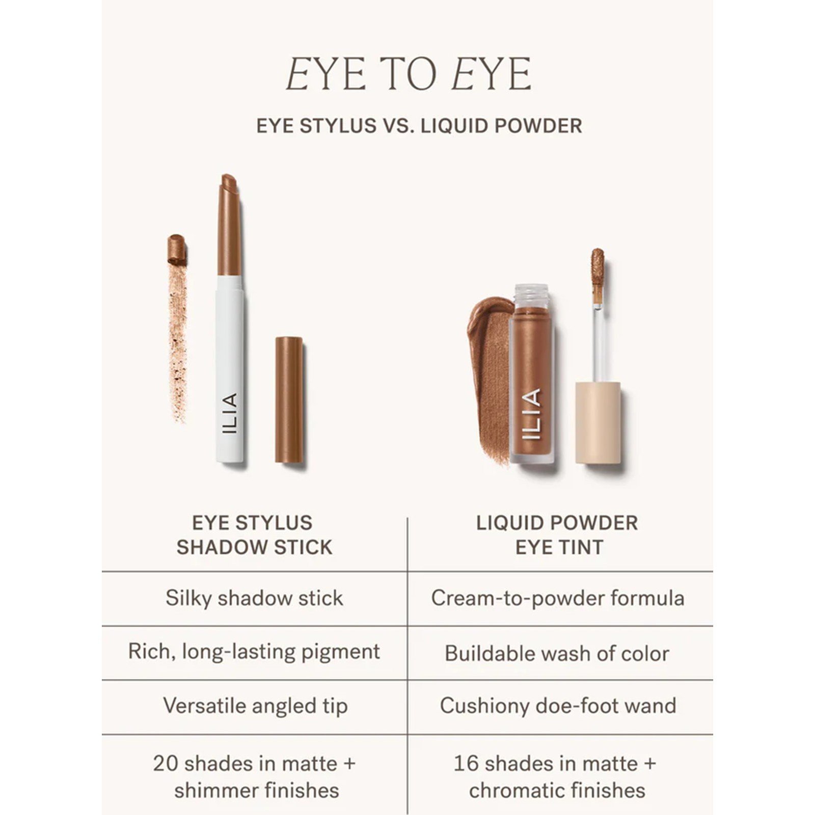 ILIA Beauty قلم ظلال العيون Faun 1.5g