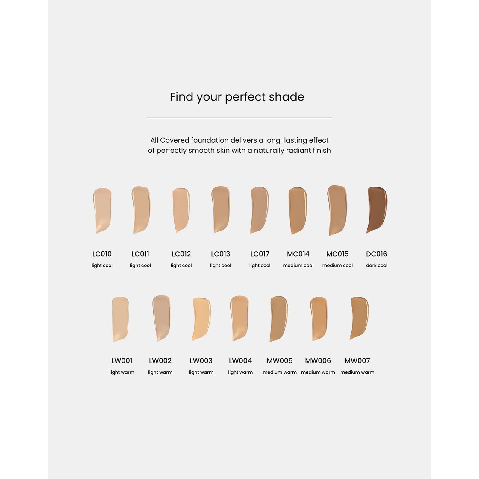 Inglot All Covered كريم أساس للوجه لتغطية كاملة LC011 30ml