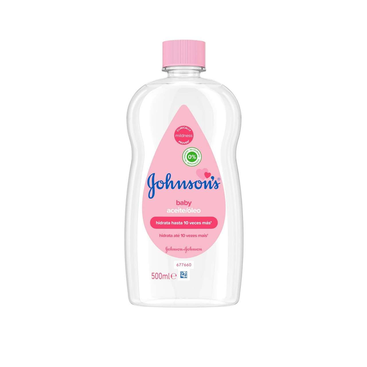 Johnson's Baby Aceite