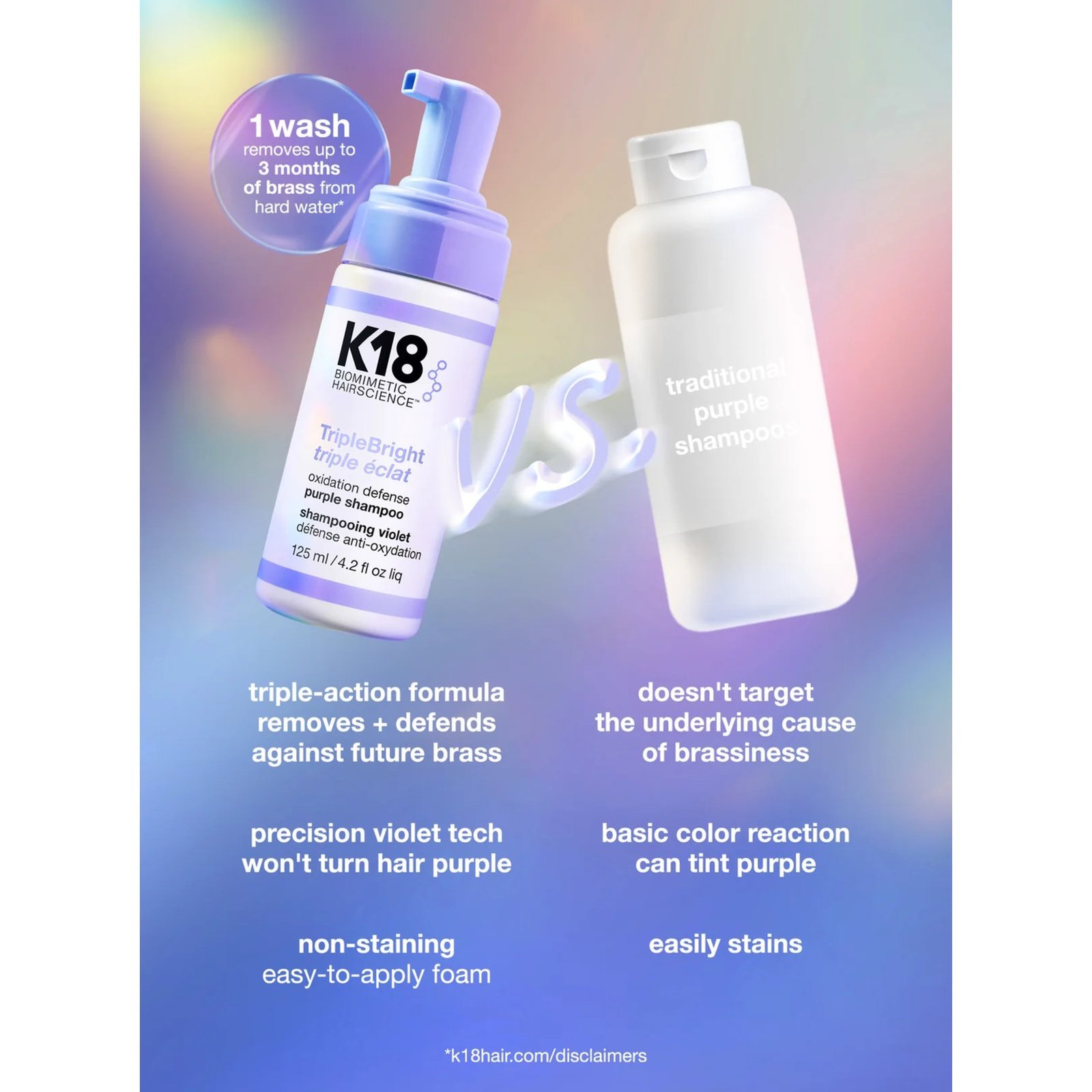 K18 Triple Bright Oxidation Defense Purple Shampoo 125ml