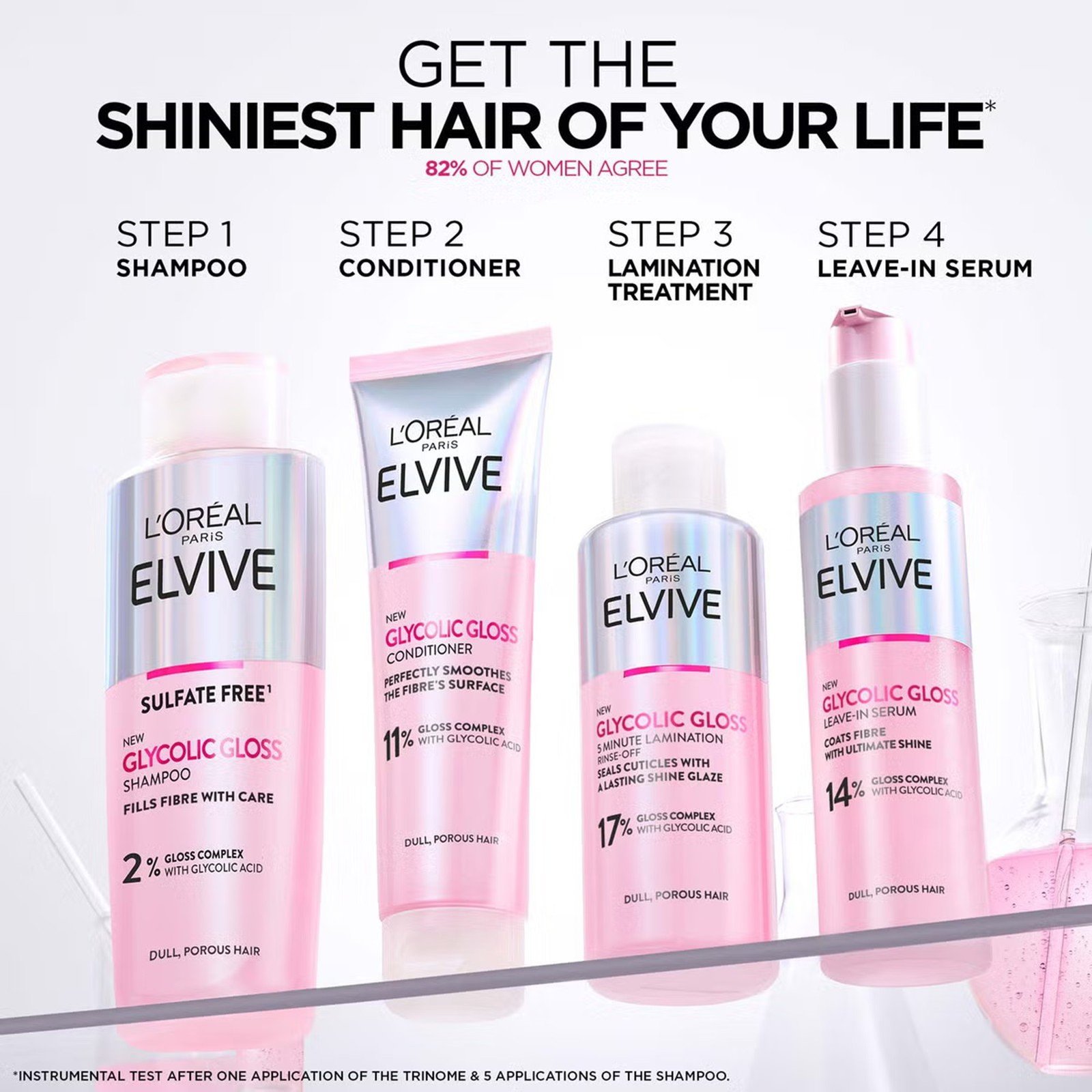 L'Oréal Paris Elvive Glycolic Gloss 5 Minute Lamination Treatment Glycolic Acid 200ml