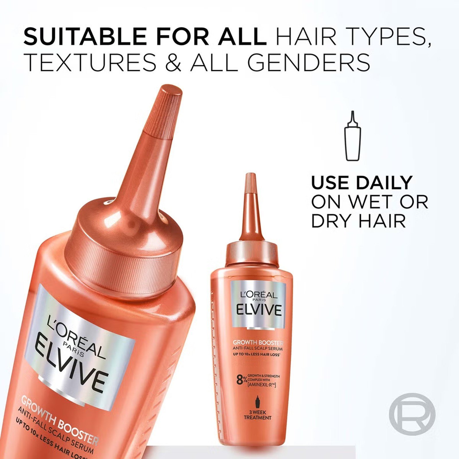 L'Oréal Paris Elvive Growth Booster Anti-Hair Loss Serum Aminexil R 102ml (3.45floz)