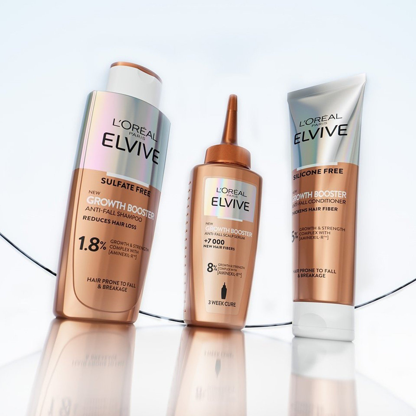 L'Oréal Paris Elvive Growth Booster Anti-Hair Loss Serum Aminexil R 102ml (3.45floz)