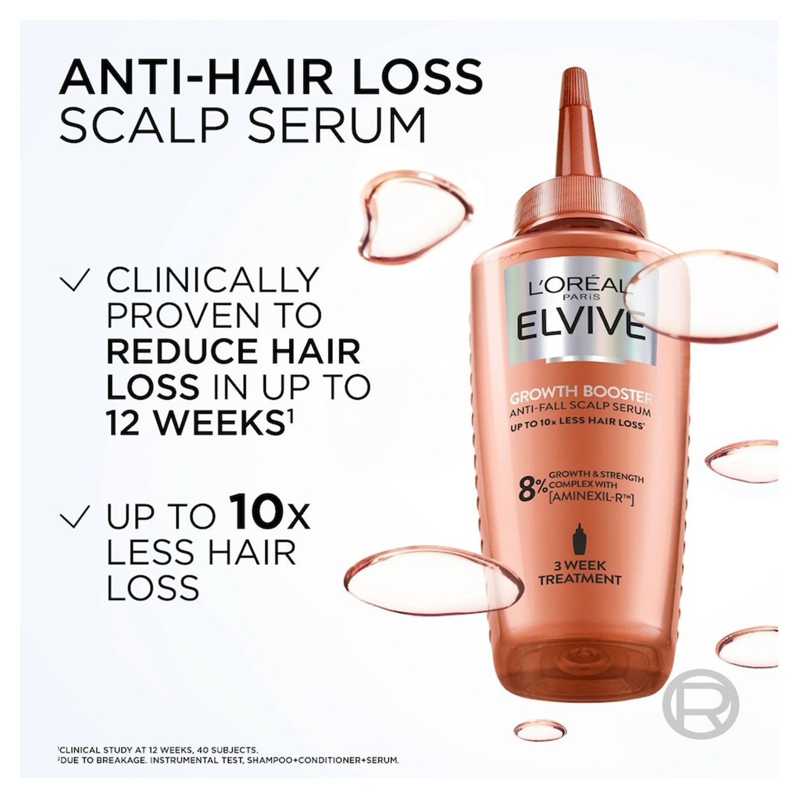 L'Oréal Paris Elvive Growth Booster Anti-Hair Loss Serum Aminexil R 102ml (3.45floz)