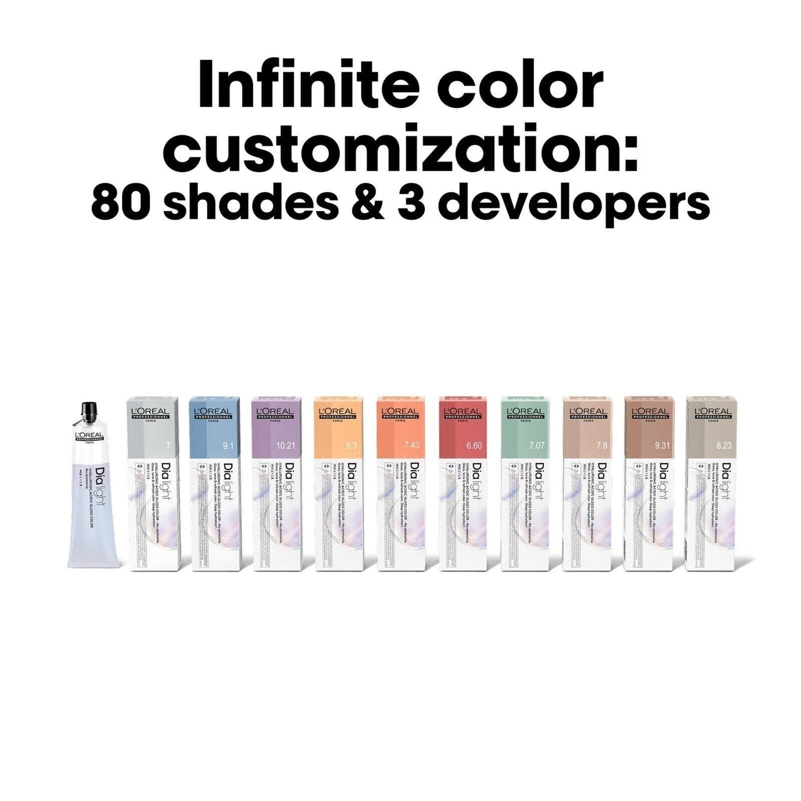 L'Oréal Professionnel Dia Light Gloss Colorante Acido Ialuronico Colorazione Demi-Permanente per Capelli 6.8 Dark Mocha Blonde 60ml