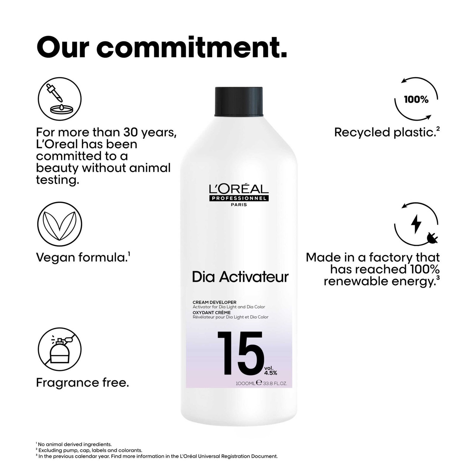 L'Oréal Professionnel Dia Activateur 15 Vol. Cream Developer 1L