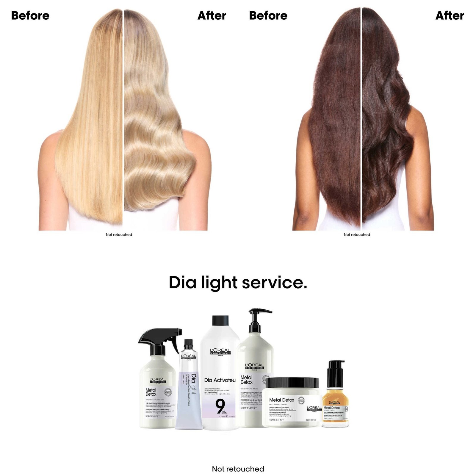 L'Oréal Professionnel Dia Activador 9 Vol. Revelador En Crema 1L