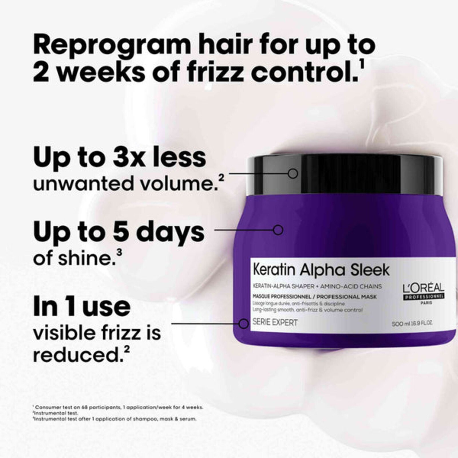 L'Oréal Professionnel Série Expert Keratin Alpha Sleek Professional Mask 250ml