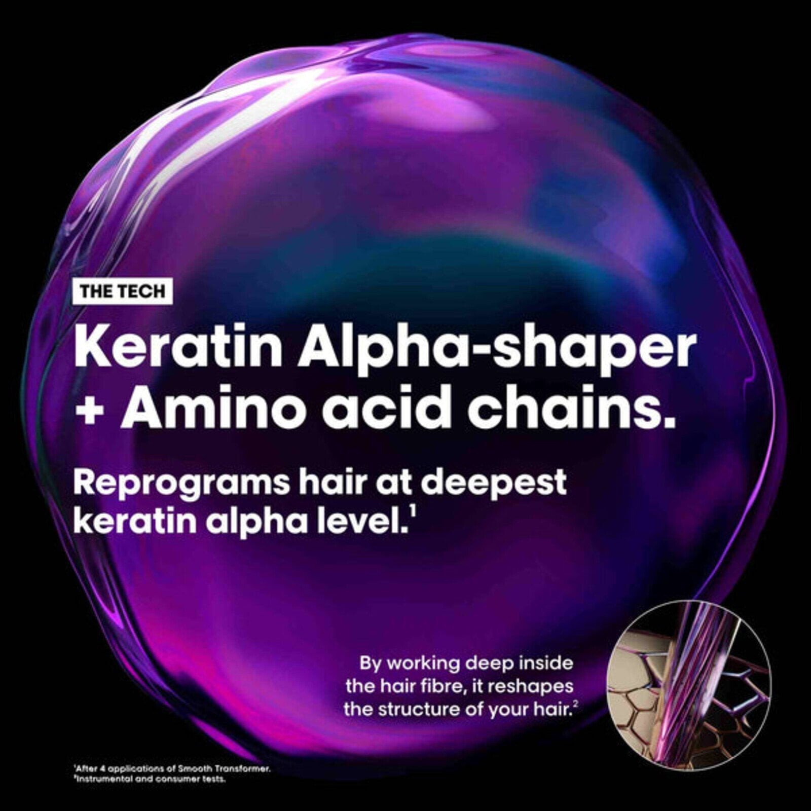 L'Oréal Professionnel Série Expert Keratin Alpha Sleek Shampoo Professionale 500ml