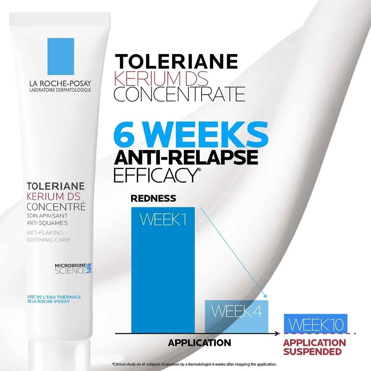 La Roche-Posay Toleriane Kerium DS Concentrate Seborrheic Dermatitis 40ml
