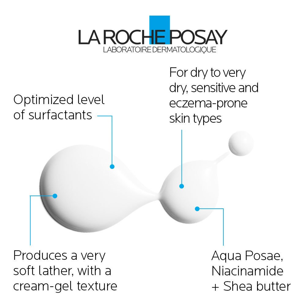 La Roche-Posay Lipikar Syndet AP+ Refill 400ml