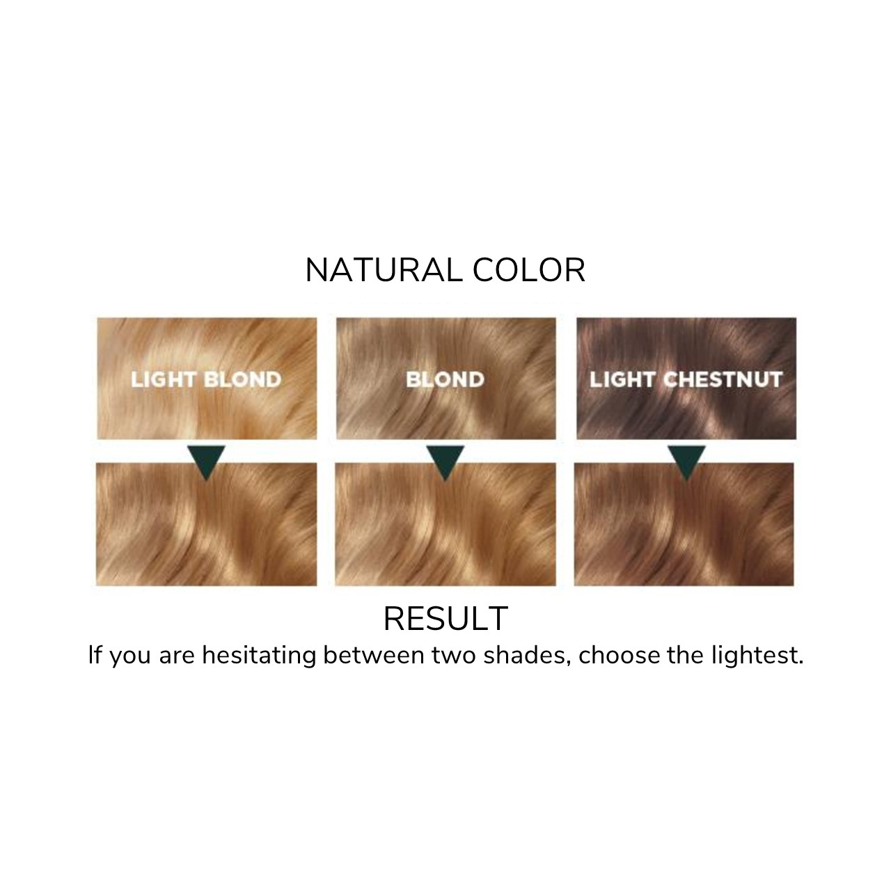 Lazartigue La Couleur Absolue 7.30 Golden Blond Permanent Hair Color