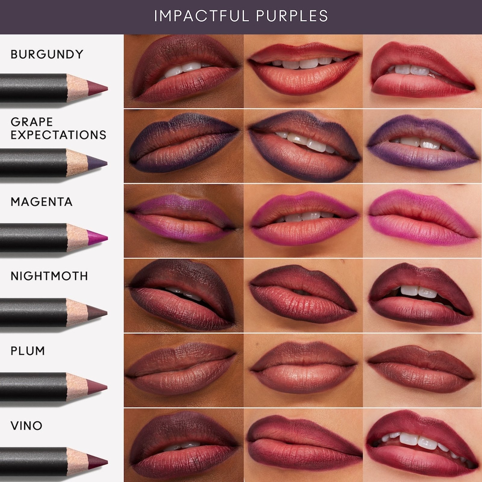 M.A.C Cosmetics Оловка за усне бордо 1,45 г