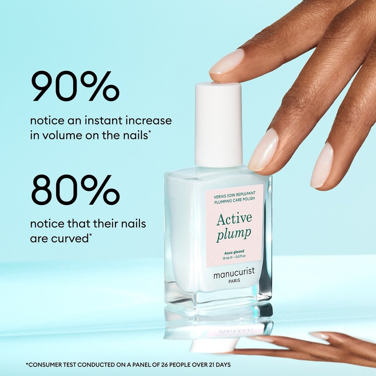 Manucurist Active Plump Plumping Care Polish Aqua Glazed 15ml