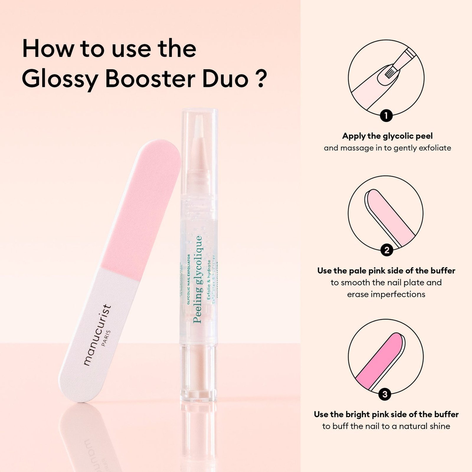 Manucurist Glossy Booster Duo