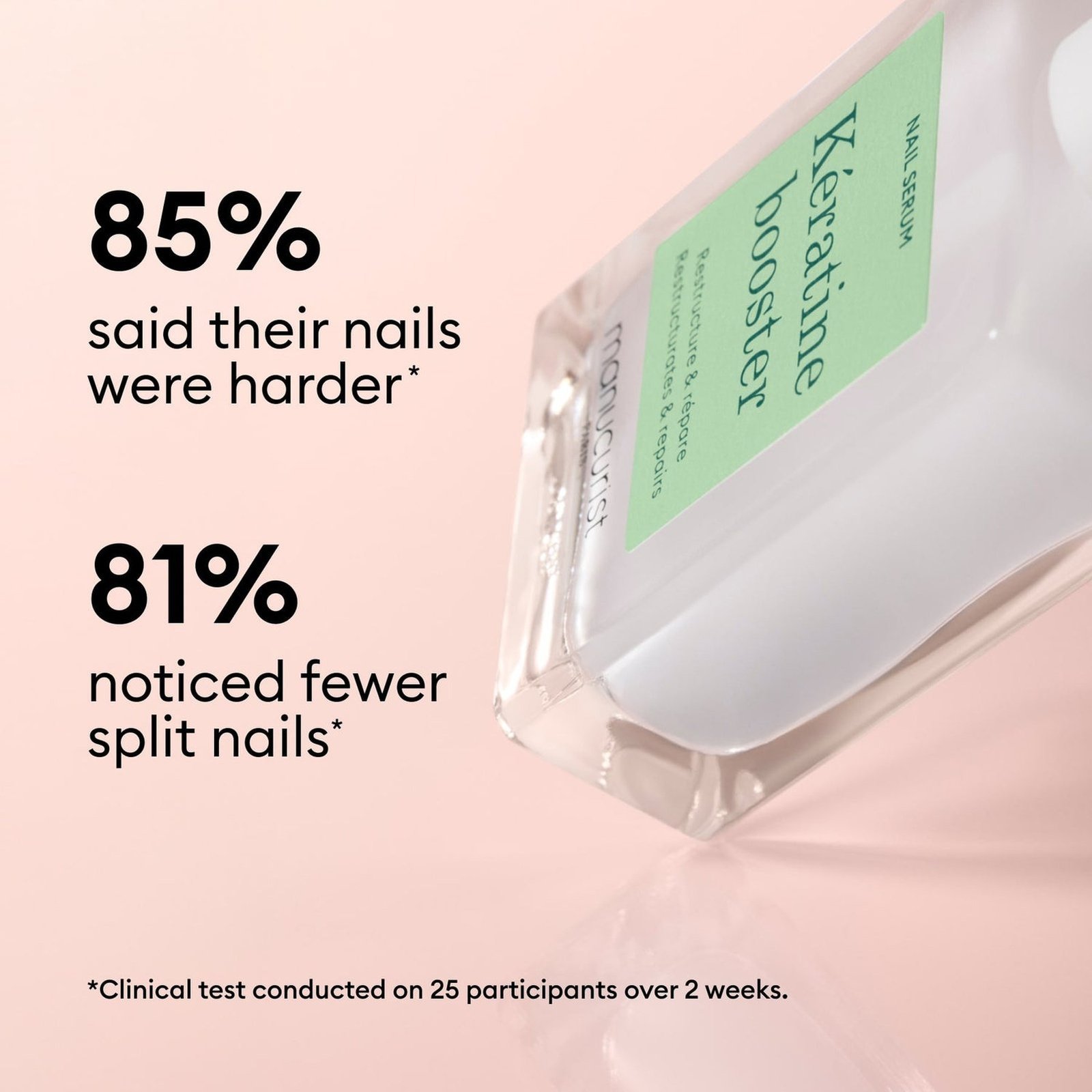 Manucurist Kératine Booster Nail Serum 15ml