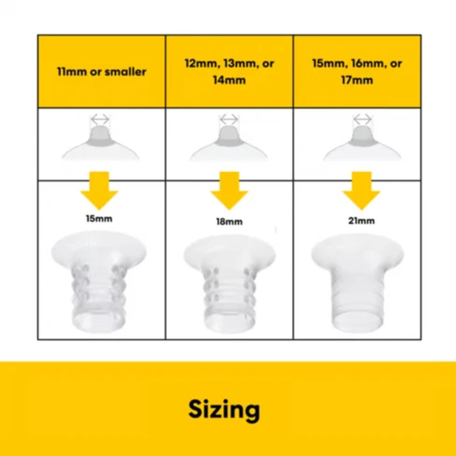 Medela Inserts Compatible with Breast Shields x6