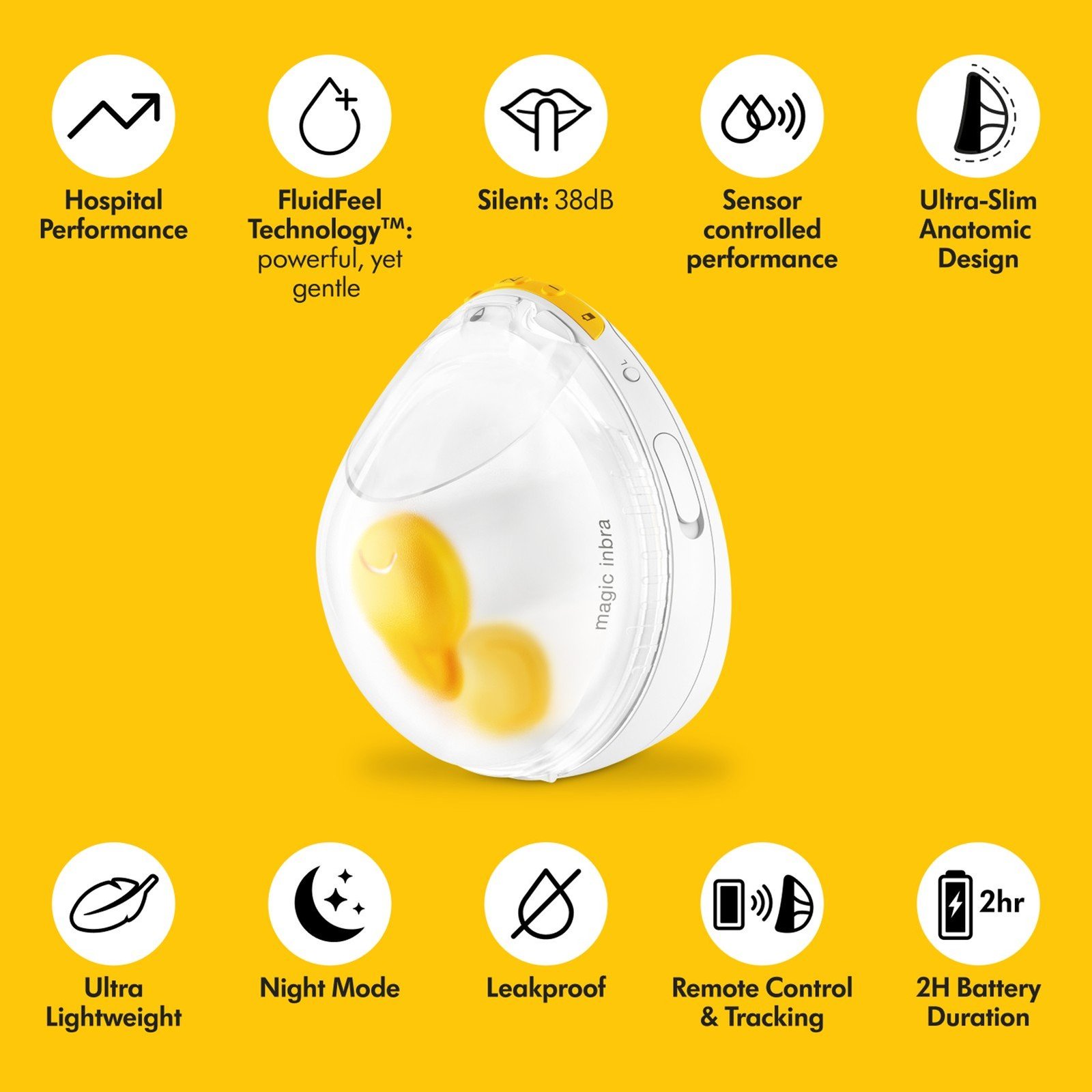 Medela Magic InBra™ مضخة الثدي الفردية القابلة للارتداء